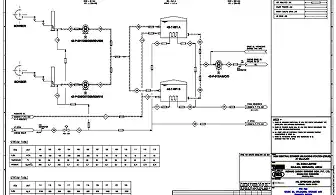 Turnkey EPC Projects